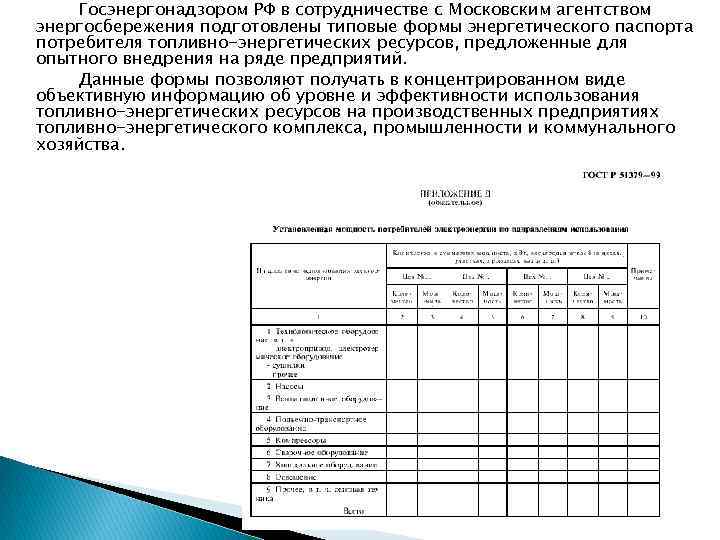 Госэнергонадзором РФ в сотрудничестве с Московским агентством энергосбережения подготовлены типовые формы энергетического паспорта потребителя