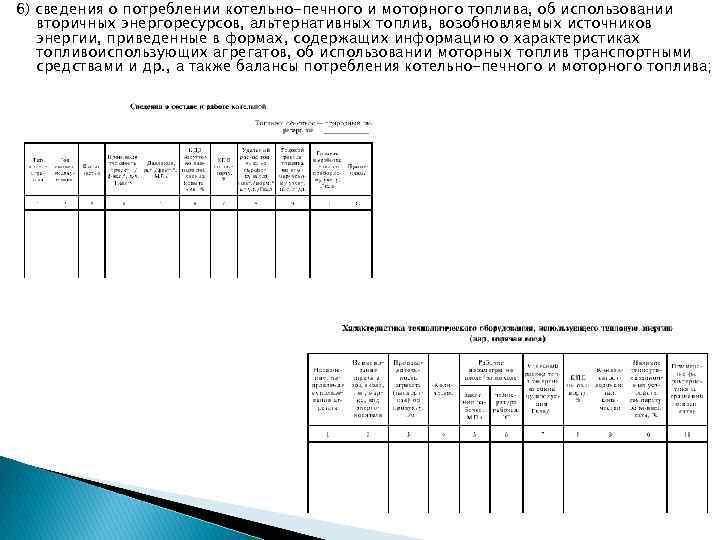 6) сведения о потреблении котельно-печного и моторного топлива, об использовании вторичных энергоресурсов, альтернативных топлив,