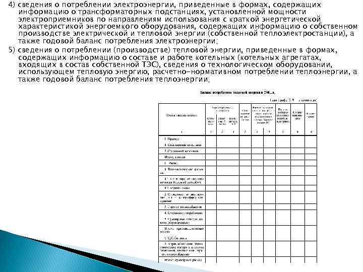 4) сведения о потреблении электроэнергии, приведенные в формах, содержащих информацию о трансформаторных подстанциях, установленной