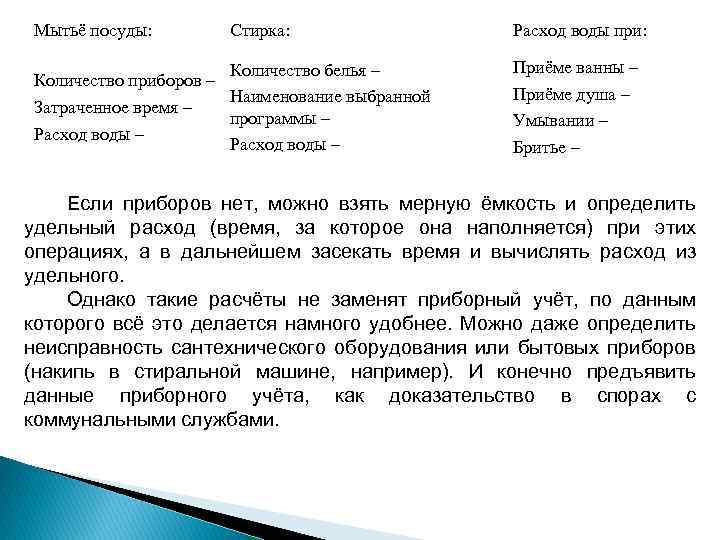 Мытьё посуды: Стирка: Количество белья – Количество приборов – Наименование выбранной Затраченное время –