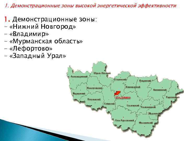 1. Демонстрационные зоны высокой энергетической эффективности 1. Демонстрационные зоны: – «Нижний Новгород» – «Владимир»
