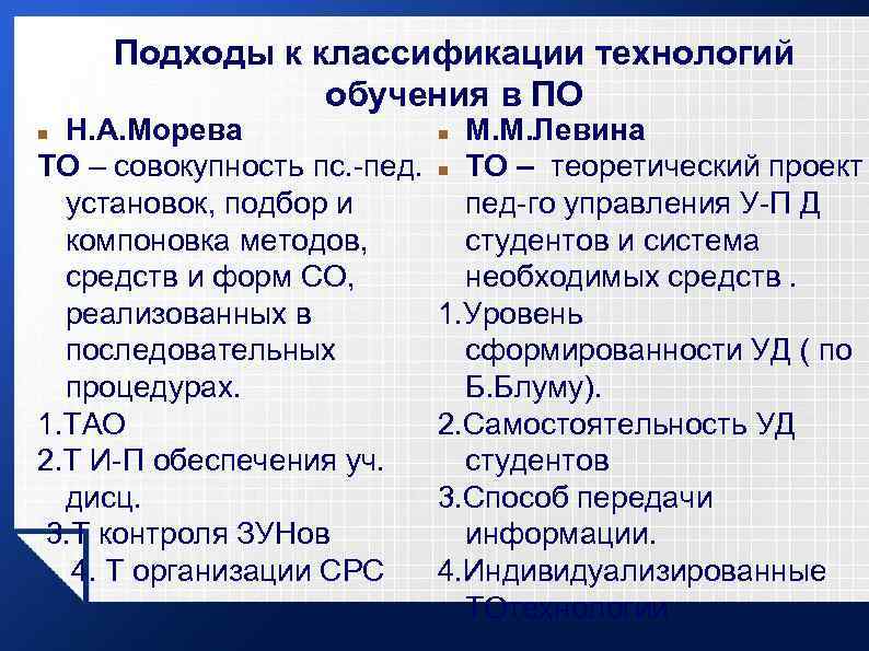 Подходы к классификации технологий обучения в ПО Н. А. Морева М. М. Левина ТО