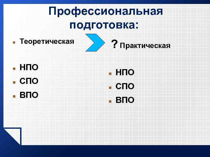 Профессиональная подготовка: Теоретическая НПО СПО ВПО ? Практическая НПО СПО ВПО 