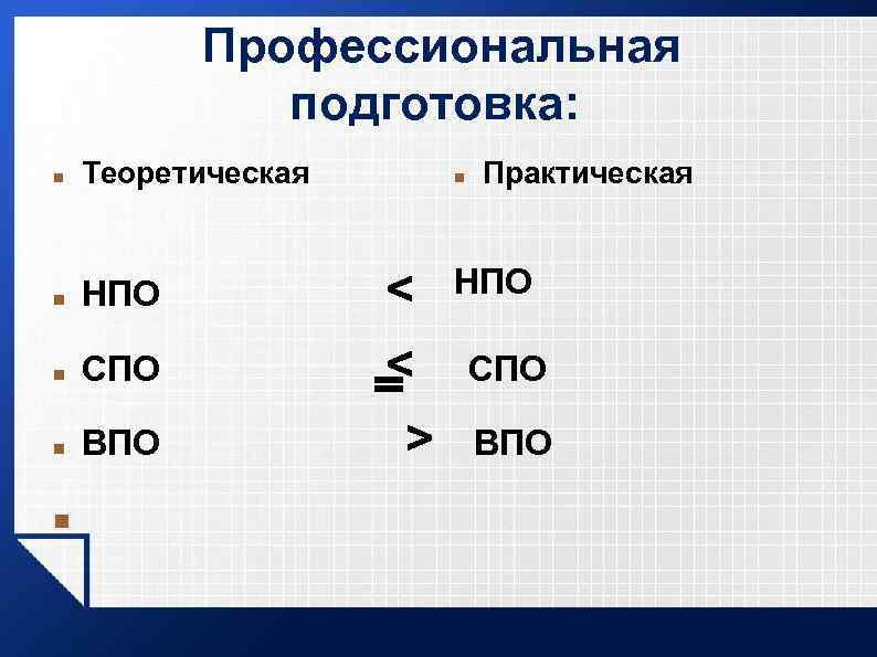 Профессиональная подготовка: Теоретическая НПО < СПО < ВПО > Практическая НПО СПО ВПО 