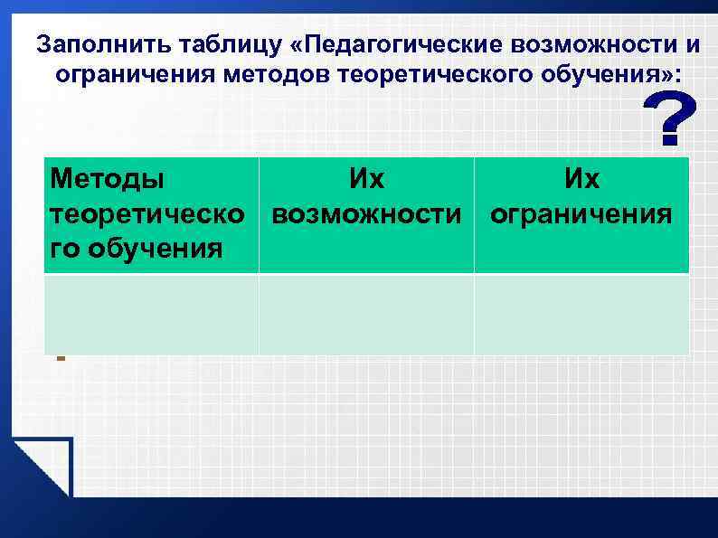 Заполнить таблицу «Педагогические возможности и ограничения методов теоретического обучения» : Методы Их Их теоретическо