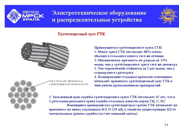 Электротехническое оборудование и распределительные устройства Грозозащитный трос ГТК Преимущества грозозащитного троса ГТК: 1. Масса