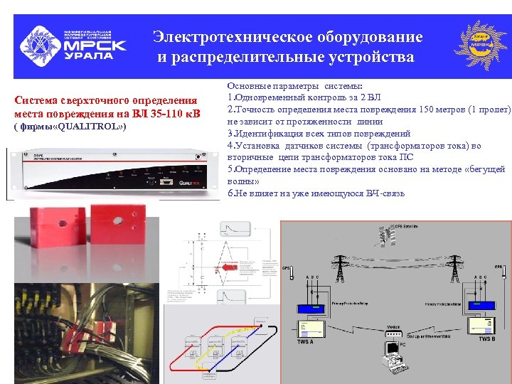 Электротехническое оборудование и распределительные устройства Система сверхточного определения места повреждения на ВЛ 35 -110
