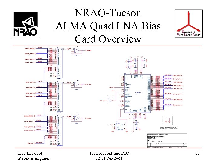 NRAO-Tucson ALMA Quad LNA Bias Card Overview Bob Hayward Receiver Engineer Feed & Front