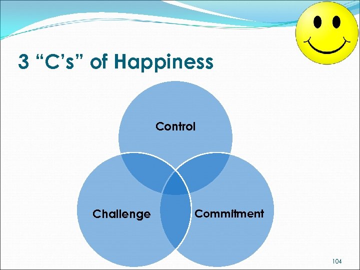 3 “C’s” of Happiness Control Challenge Commitment 104 