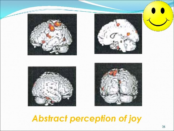 Abstract perception of joy 25 