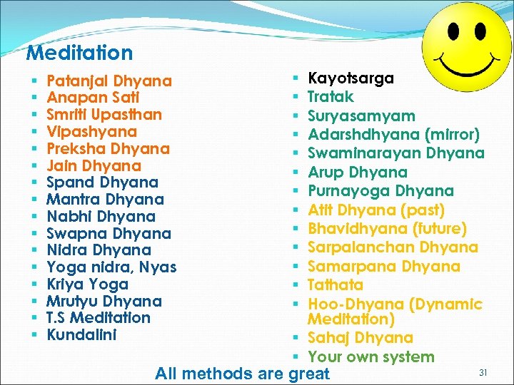 Meditation § § § § Patanjal Dhyana Anapan Sati Smriti Upasthan Vipashyana Preksha Dhyana