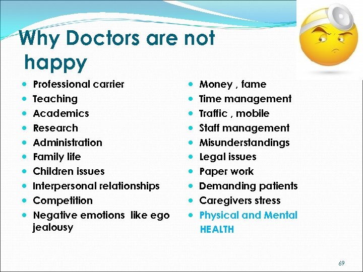 Why Doctors are not happy Professional carrier Teaching Academics Research Administration Family life Children