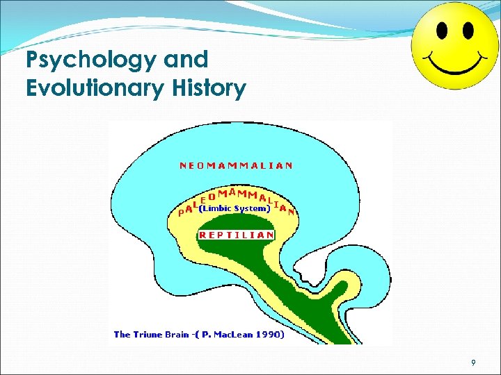 Psychology and Evolutionary History The Triune Brain 9 