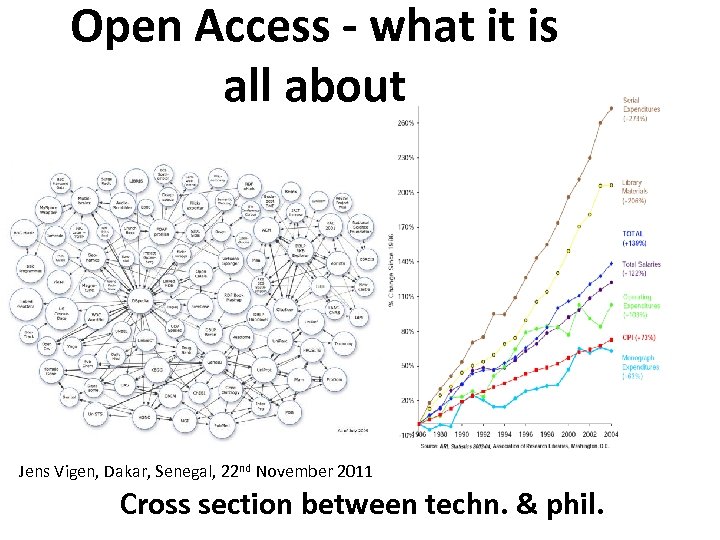 Open Access - what it is all about Jens Vigen, Dakar, Senegal, 22 nd