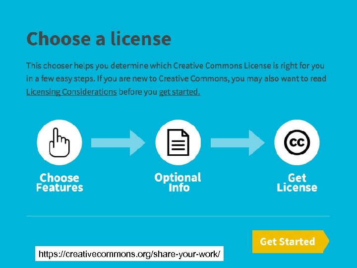 https: //creativecommons. org/share-your-work/ 