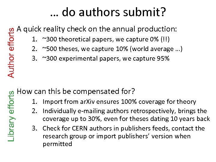 Library efforts Author efforts … do authors submit? A quick reality check on the
