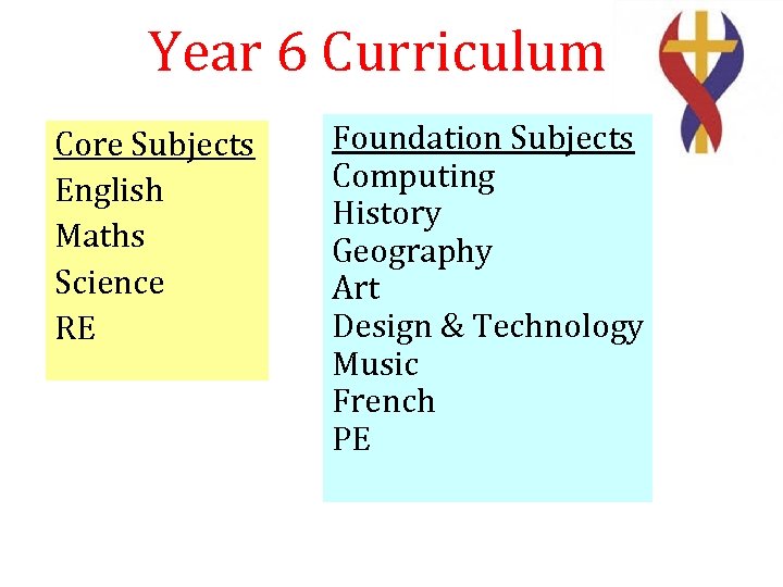 Year 6 Curriculum Core Subjects English Maths Science RE Foundation Subjects Computing History Geography