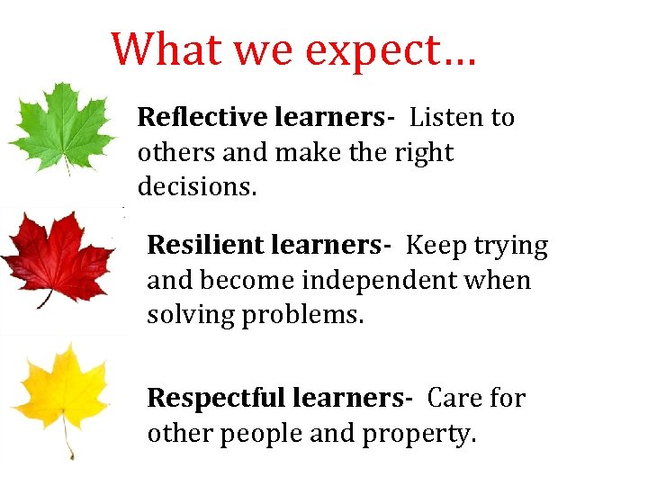 What we expect… Reflective learners- Listen to others and make the right decisions. Resilient