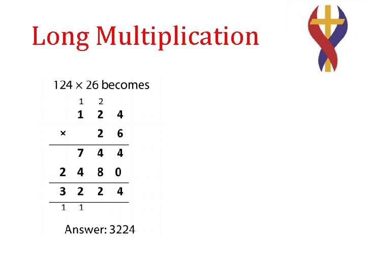 Long Multiplication 