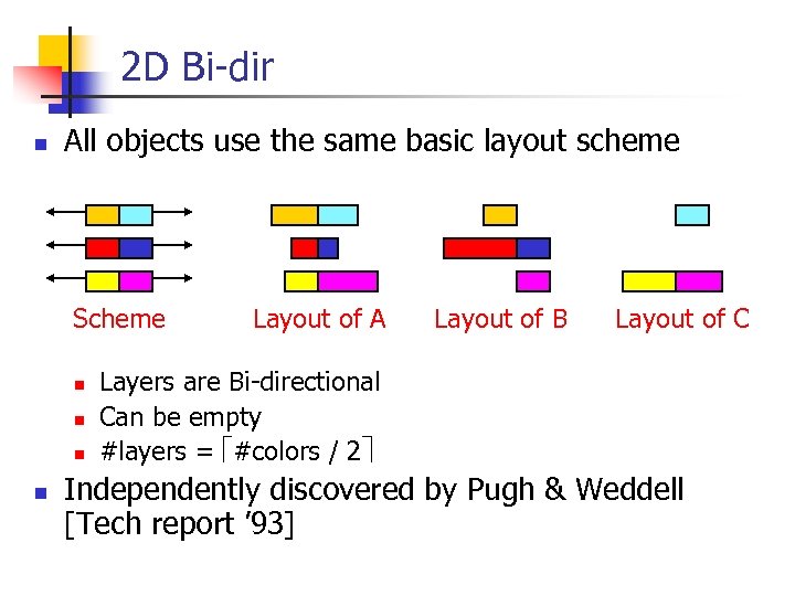 2 D Bi-dir n All objects use the same basic layout scheme Scheme n