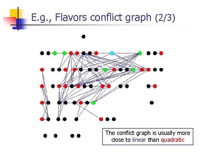 E. g. , Flavors conflict graph (2/3) The conflict graph is usually more close