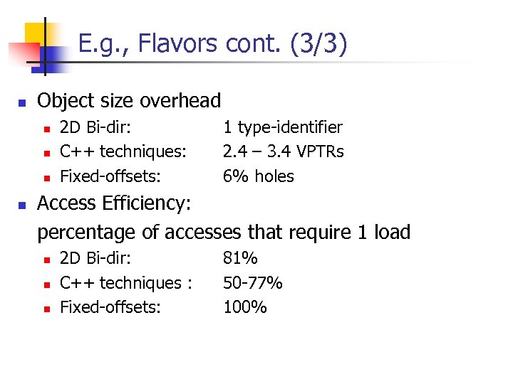 E. g. , Flavors cont. (3/3) n Object size overhead n n 2 D