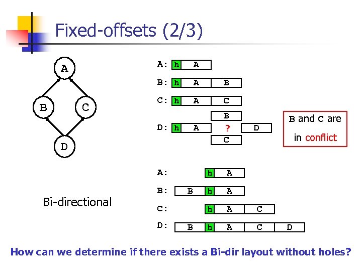 Fixed-offsets (2/3) A: h B C A B: h A A B C: h