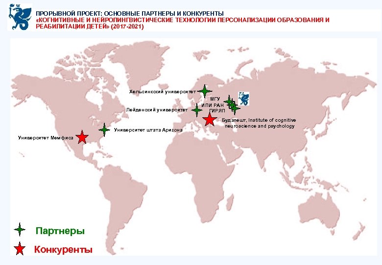 ПРОРЫВНОЙ ПРОЕКТ: ОСНОВНЫЕ ПАРТНЕРЫ И КОНКУРЕНТЫ «КОГНИТИВНЫЕ И НЕЙРОЛИНГВИСТИЧЕСКИЕ ТЕХНОЛОГИИ ПЕРСОНАЛИЗАЦИИ ОБРАЗОВАНИЯ И РЕАБИЛИТАЦИИ