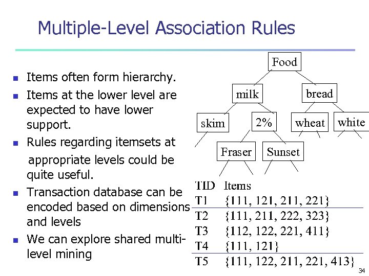 Multiple-Level Association Rules Food n n n Items often form hierarchy. bread milk Items