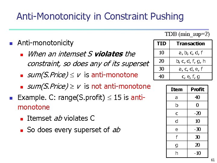 Anti-Monotonicity in Constraint Pushing TDB (min_sup=2) n Anti-monotonicity n n When an intemset S