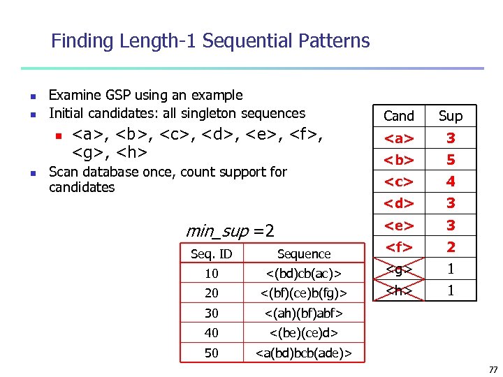Finding Length-1 Sequential Patterns n n Examine GSP using an example Initial candidates: all