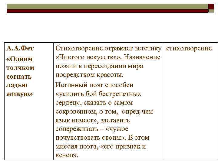 А. А. Фет «Одним толчком согнать ладью живую» Стихотворение отражает эстетику стихотворение «Чистого искусства»