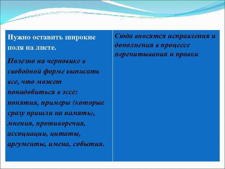 Нужно оставить широкие поля на листе. Полезно на черновике в свободной форме выписать все,