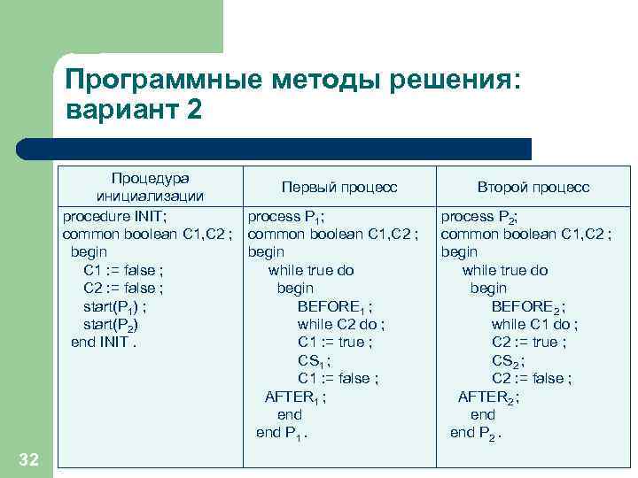 Программные методы решения: вариант 2 Процедура инициализации procedure INIT; common boolean C 1, C