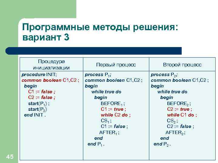 Программные методы решения: вариант 3 Процедура инициализации procedure INIT; common boolean C 1, C