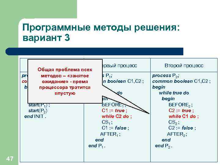 Программные методы решения: вариант 3 Процедура Первый процесс инициализации Общая проблема всех procedure INIT;