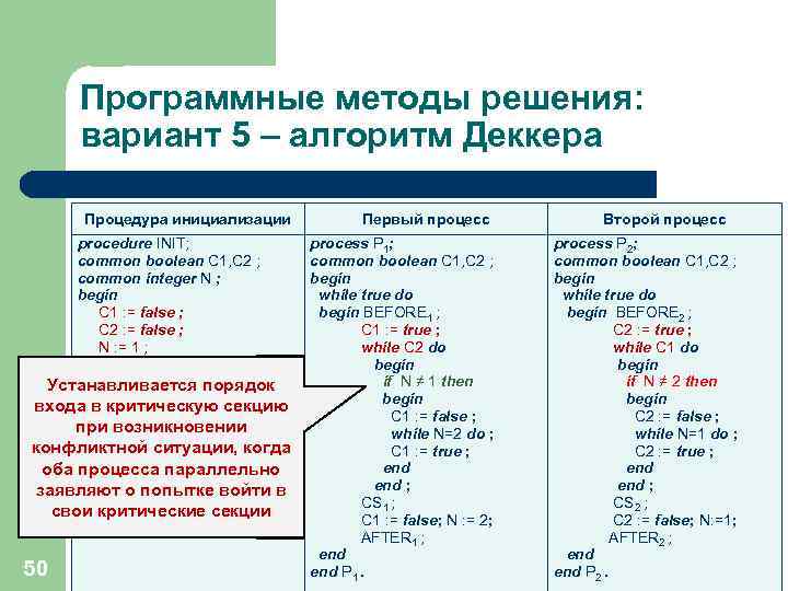 Программные методы решения: вариант 5 – алгоритм Деккера Процедура инициализации procedure INIT; common boolean