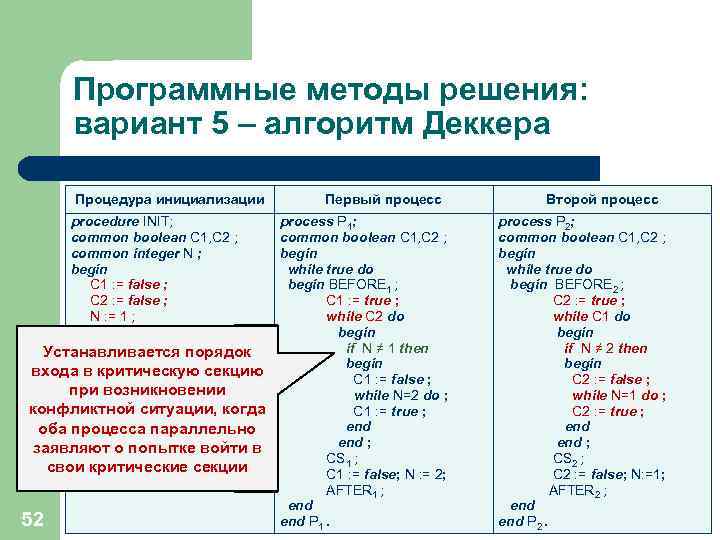 Программные методы решения: вариант 5 – алгоритм Деккера Процедура инициализации procedure INIT; common boolean