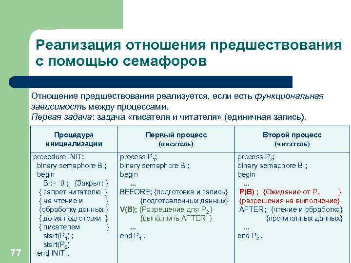 Реализация отношения предшествования с помощью семафоров Отношение предшествования реализуется, если есть функциональная зависимость между