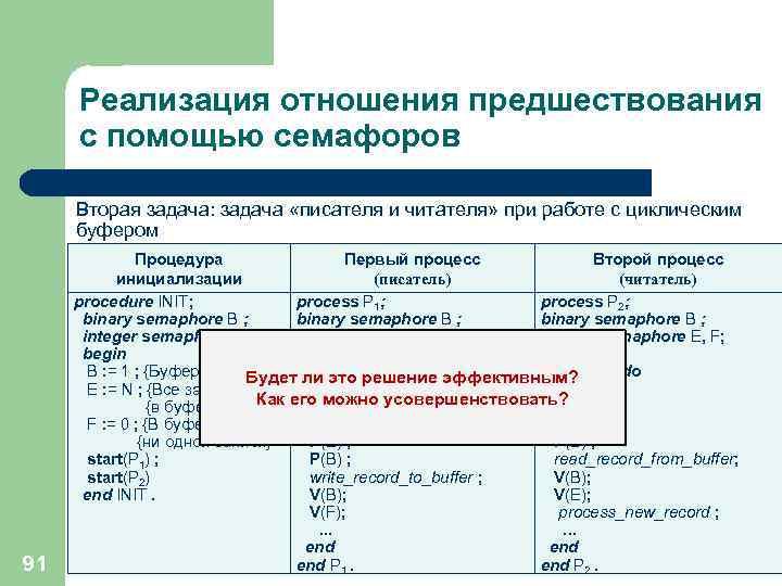 Реализация отношения предшествования с помощью семафоров Вторая задача: задача «писателя и читателя» при работе