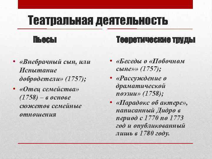 Театральная деятельность Пьесы • «Внебрачный сын, или Испытание добродетели» (1757); • «Отец семейства» (1758)