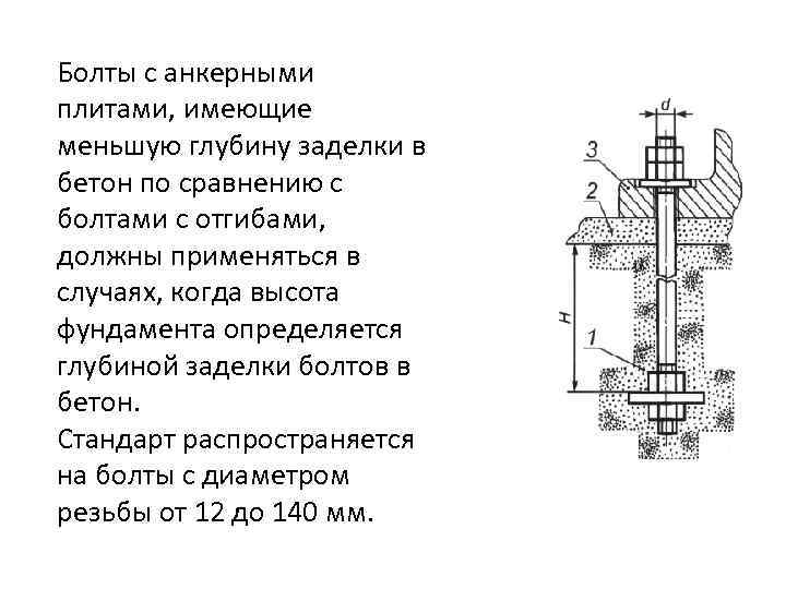 Размеры фундаментных болтов