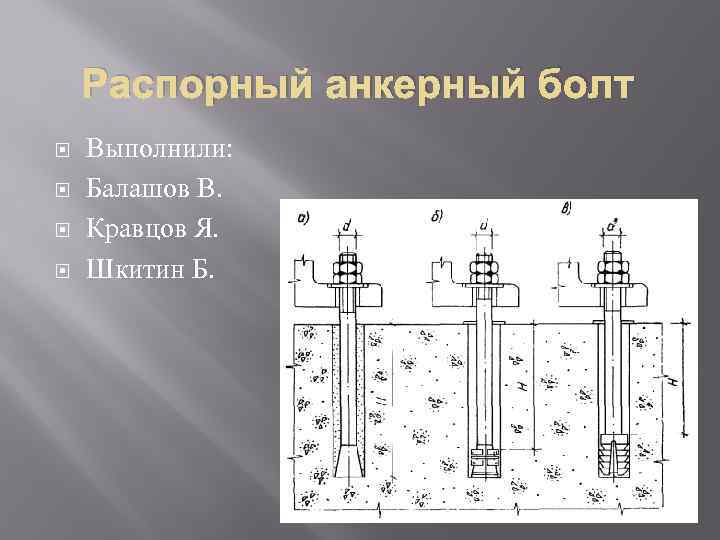 Распорный анкерный болт Выполнили: Балашов В. Кравцов Я. Шкитин Б. 