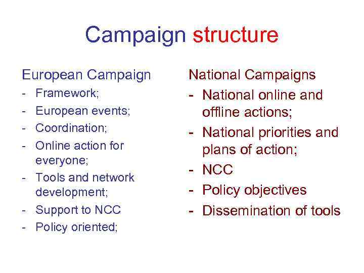 Campaign structure European Campaign - Framework; European events; Coordination; Online action for everyone; -