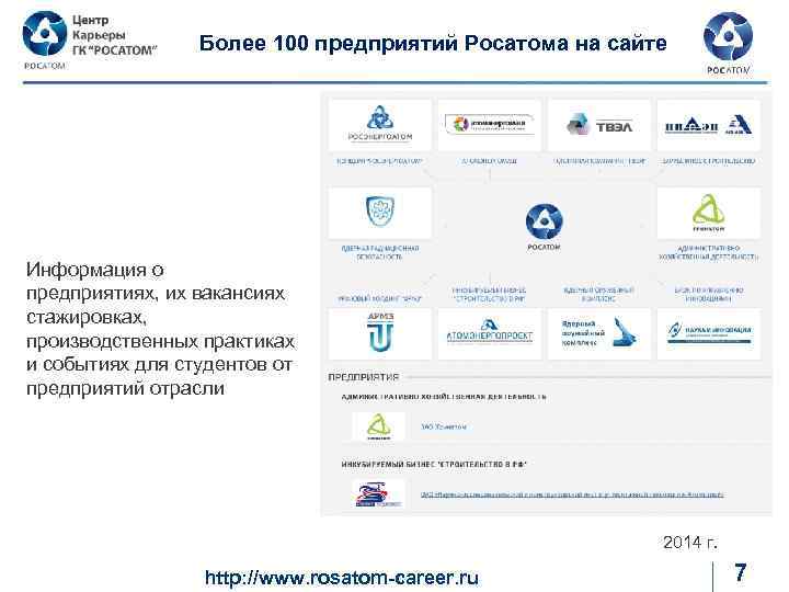 Более 100 предприятий Росатома на сайте Информация о предприятиях, их вакансиях стажировках, производственных практиках