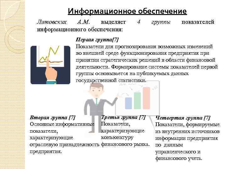 Информационное обеспечение Литовских А. М. выделяет информационного обеспечения: 4 группы показателей Первая группа[7] Показатели