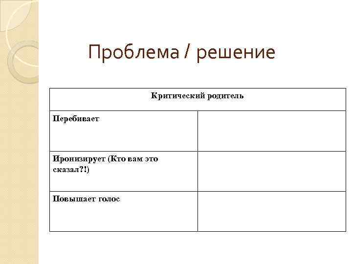 Проблема / решение Критический родитель Перебивает Иронизирует (Кто вам это сказал? !) Повышает голос
