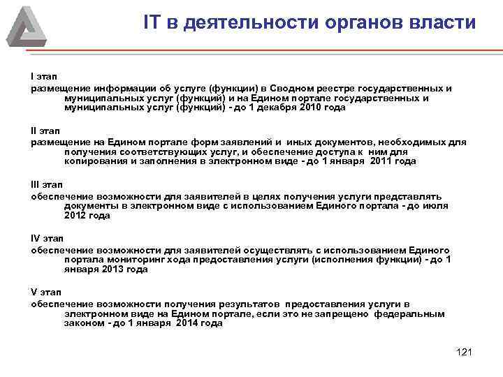 IT в деятельности органов власти I этап размещение информации об услуге (функции) в Сводном