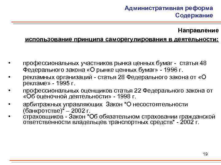 Административная реформа Содержание Направление использование принципа саморегулирования в деятельности: • • • профессиональных участников