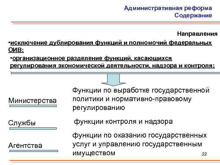 Административная реформа Содержание Направления • исключение дублирования функций и полномочий федеральных ОИВ; • организационное